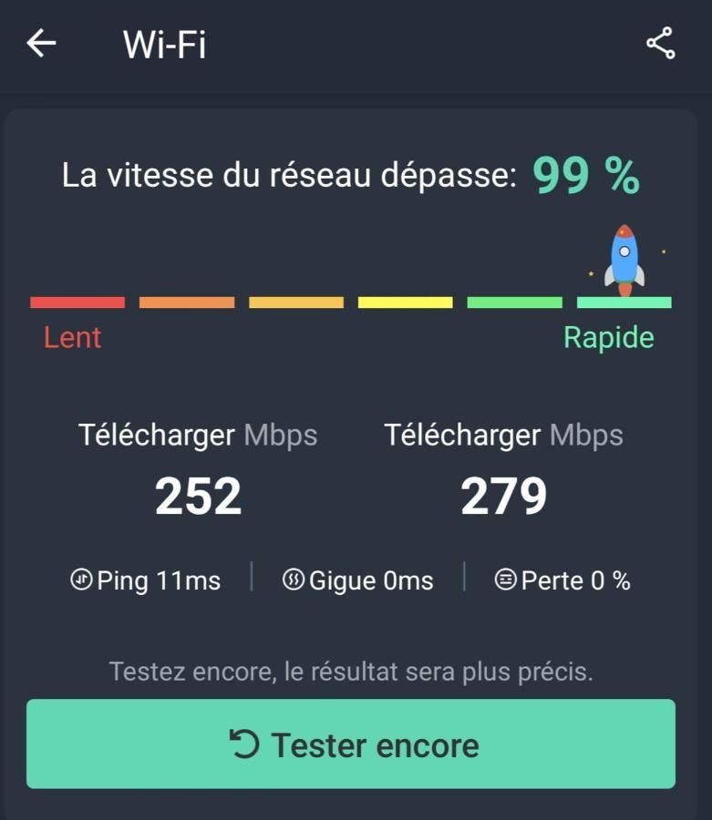 Les Sauges Villa อิซิญี-ซูร์-แมร์ ภายนอก รูปภาพ
